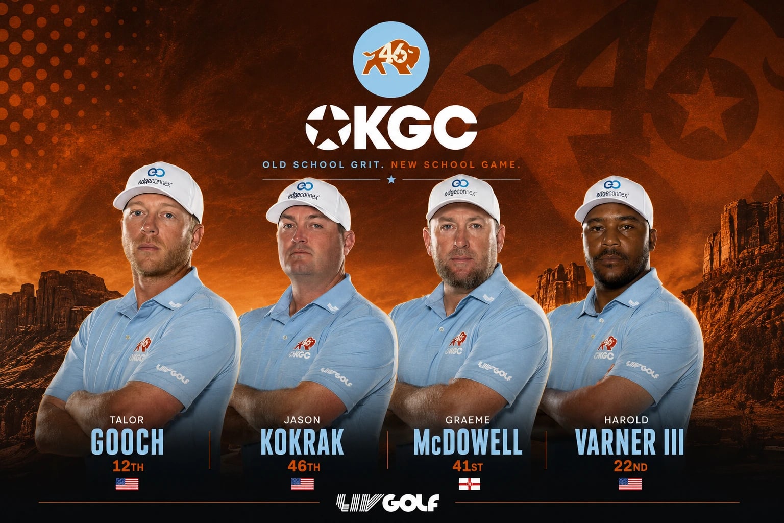 OKGC