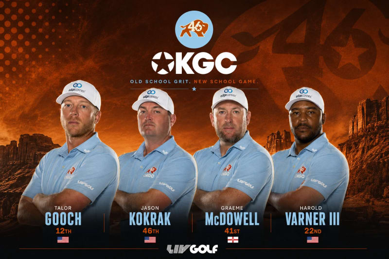 OKGC