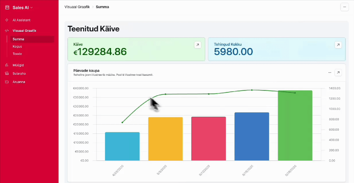 Modern analytics dashboard