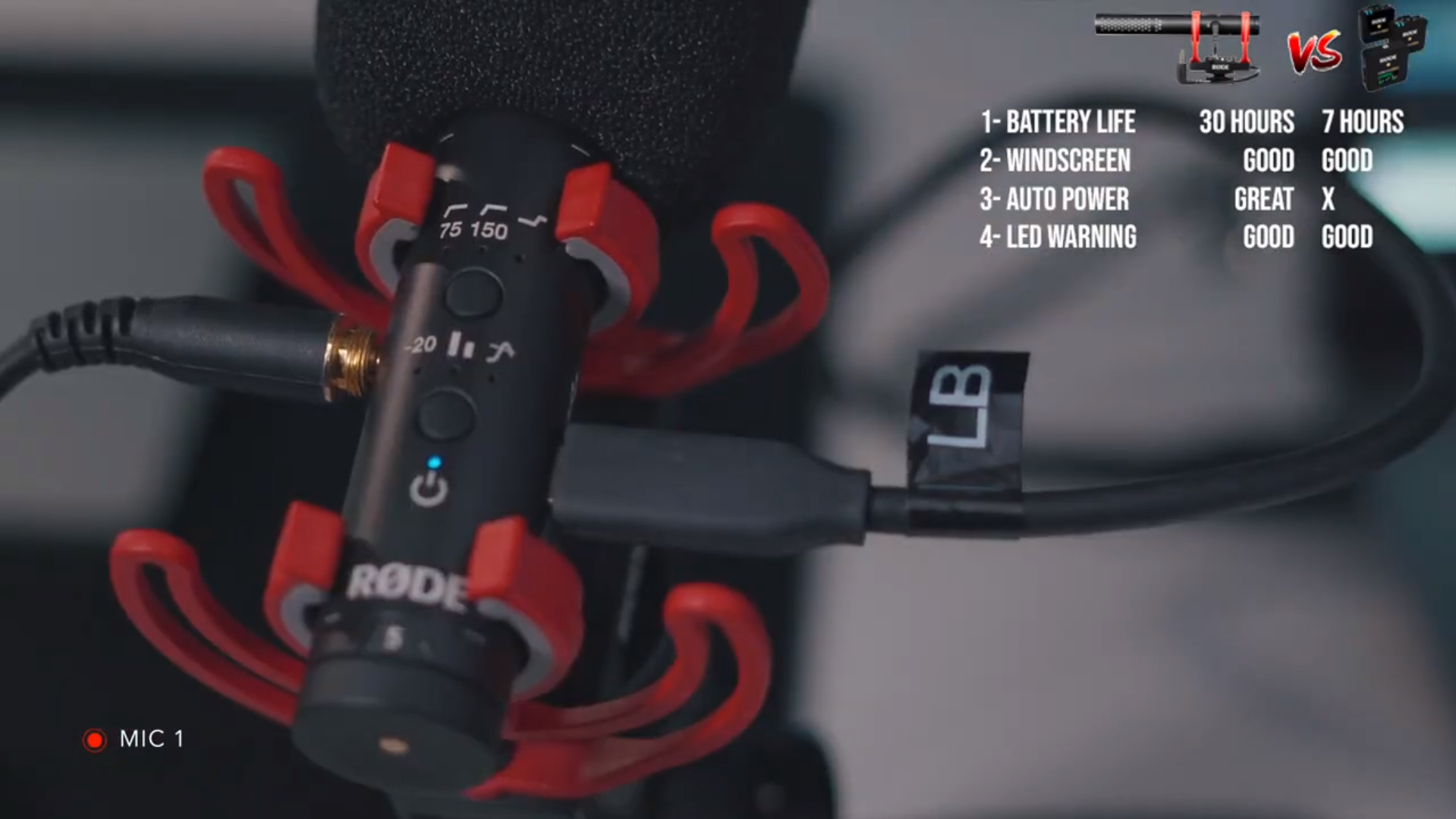 Rode VideoMic NTG vs Rode Wireless Go II Which Microphone is better? littleboy QualiTube