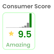 ReviewFinder - how we rank via Consumer Score