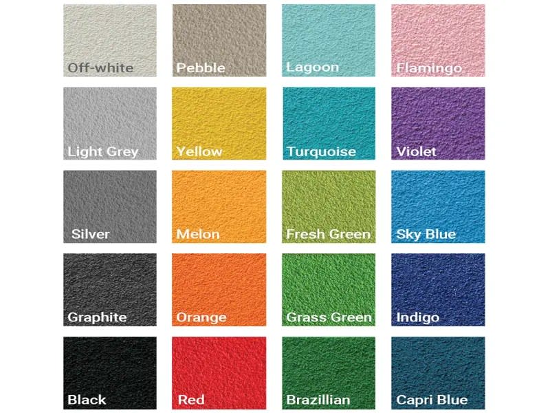 fargekart klatrevegg