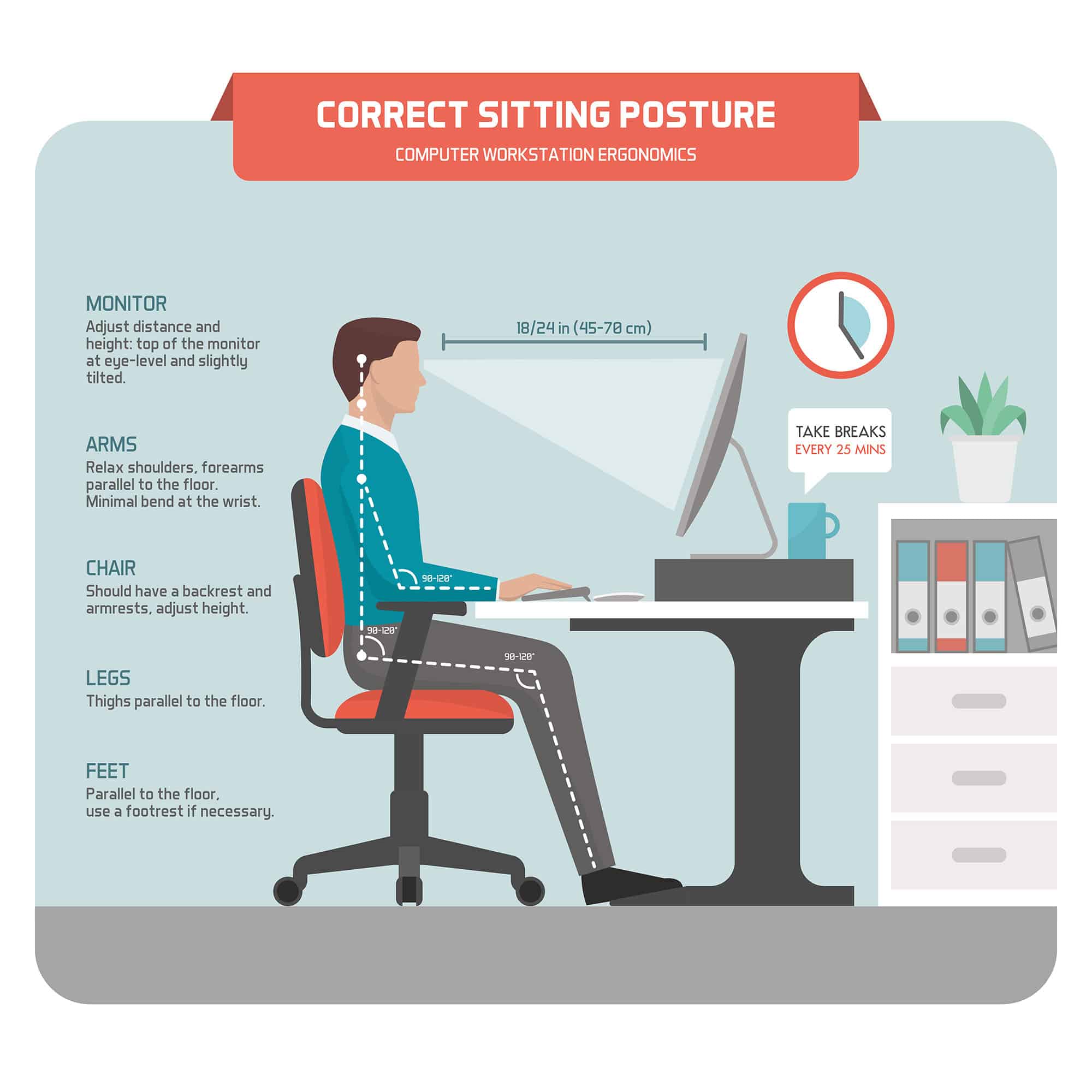 Correct sitting posture