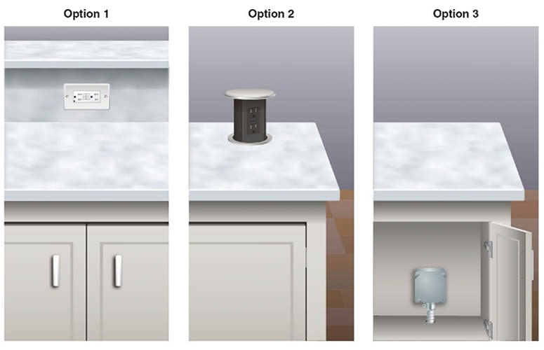 Electric Outlets In Kitchen Islands