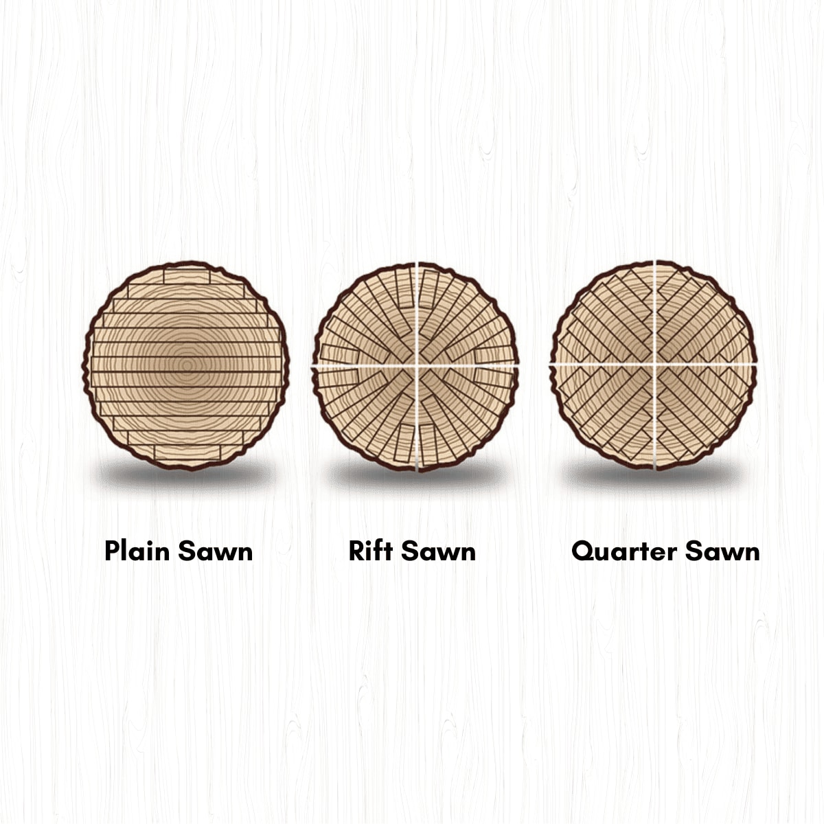 eggersmann-veneer-cuts (1)