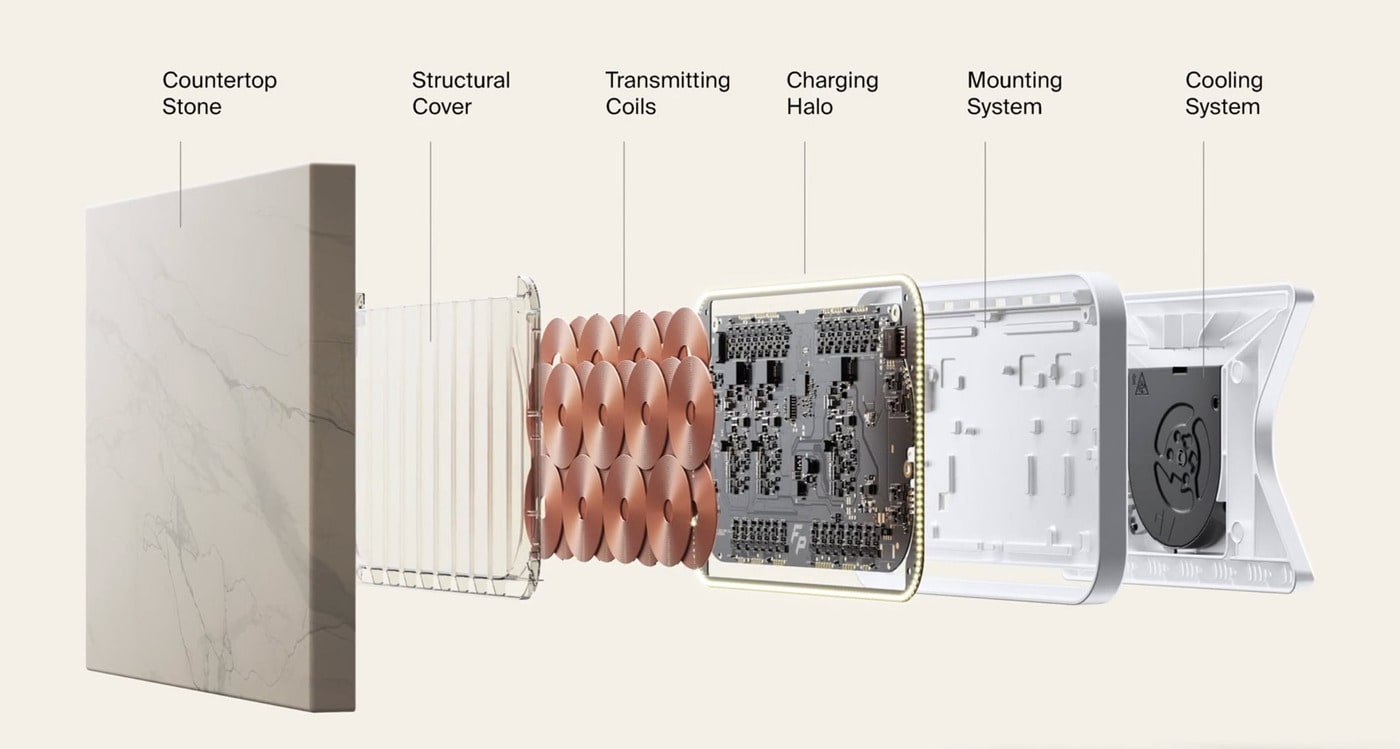 freepower charging halo- countertop device charger construction freepower charging halo- countertop device charger construction