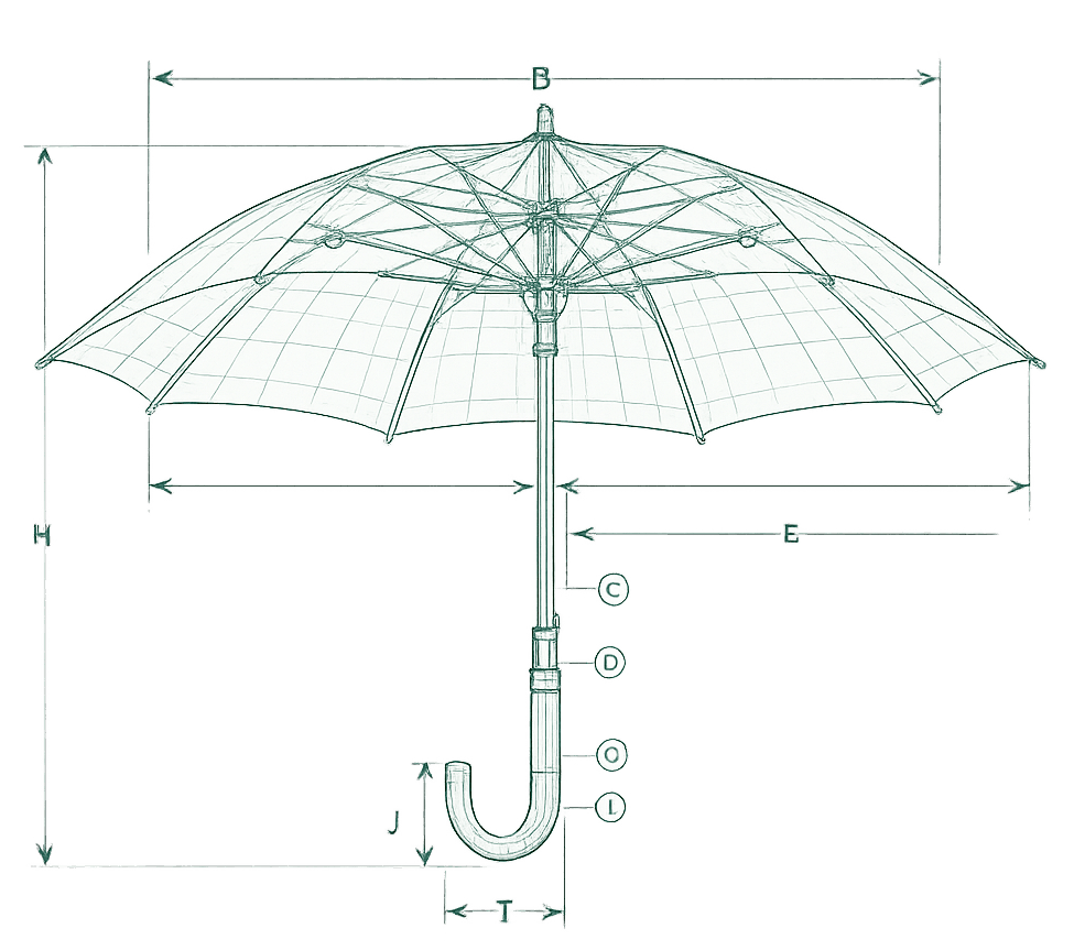 Service collection image