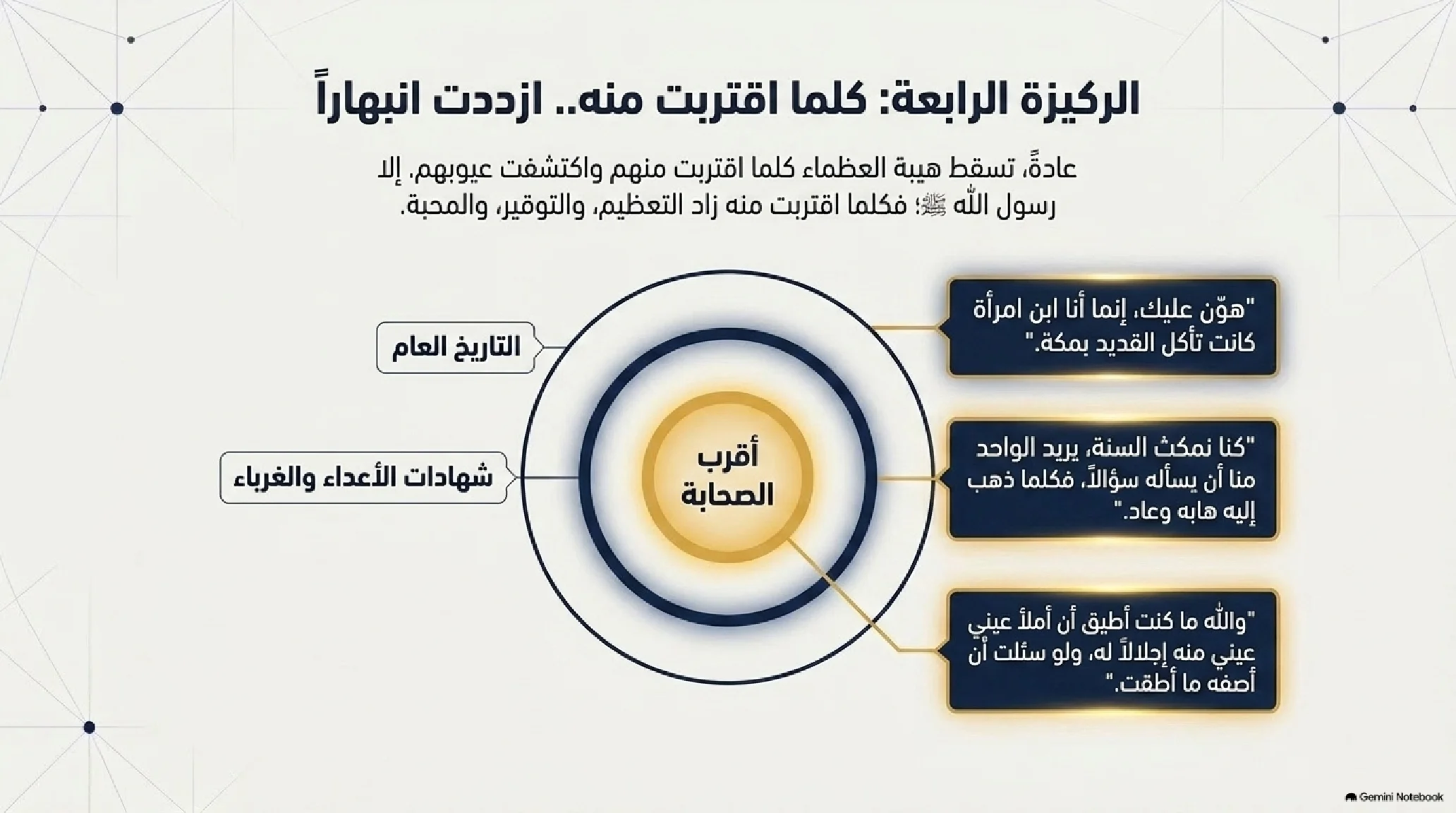 1- مدخل إلى فقه السيرة وجذور الأمة: من دعاء الخليل إلى ميلاد التنزيل - شريحة 9