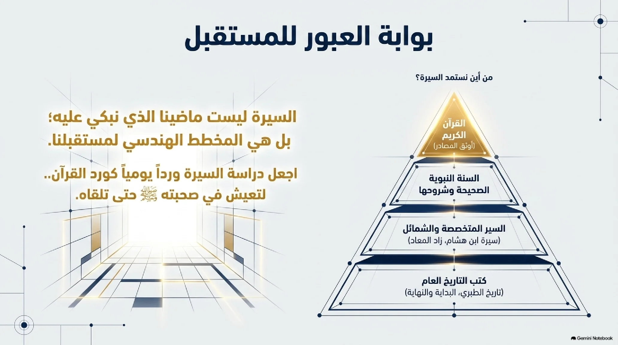 1- مدخل إلى فقه السيرة وجذور الأمة: من دعاء الخليل إلى ميلاد التنزيل - شريحة 15