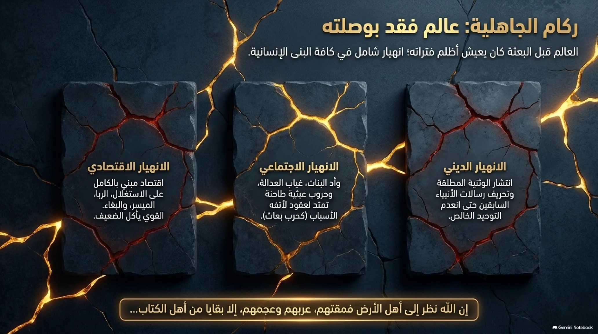 2- العالم في مخاض: ملامح النبوة وسط ركام الجاهلية - شريحة 3