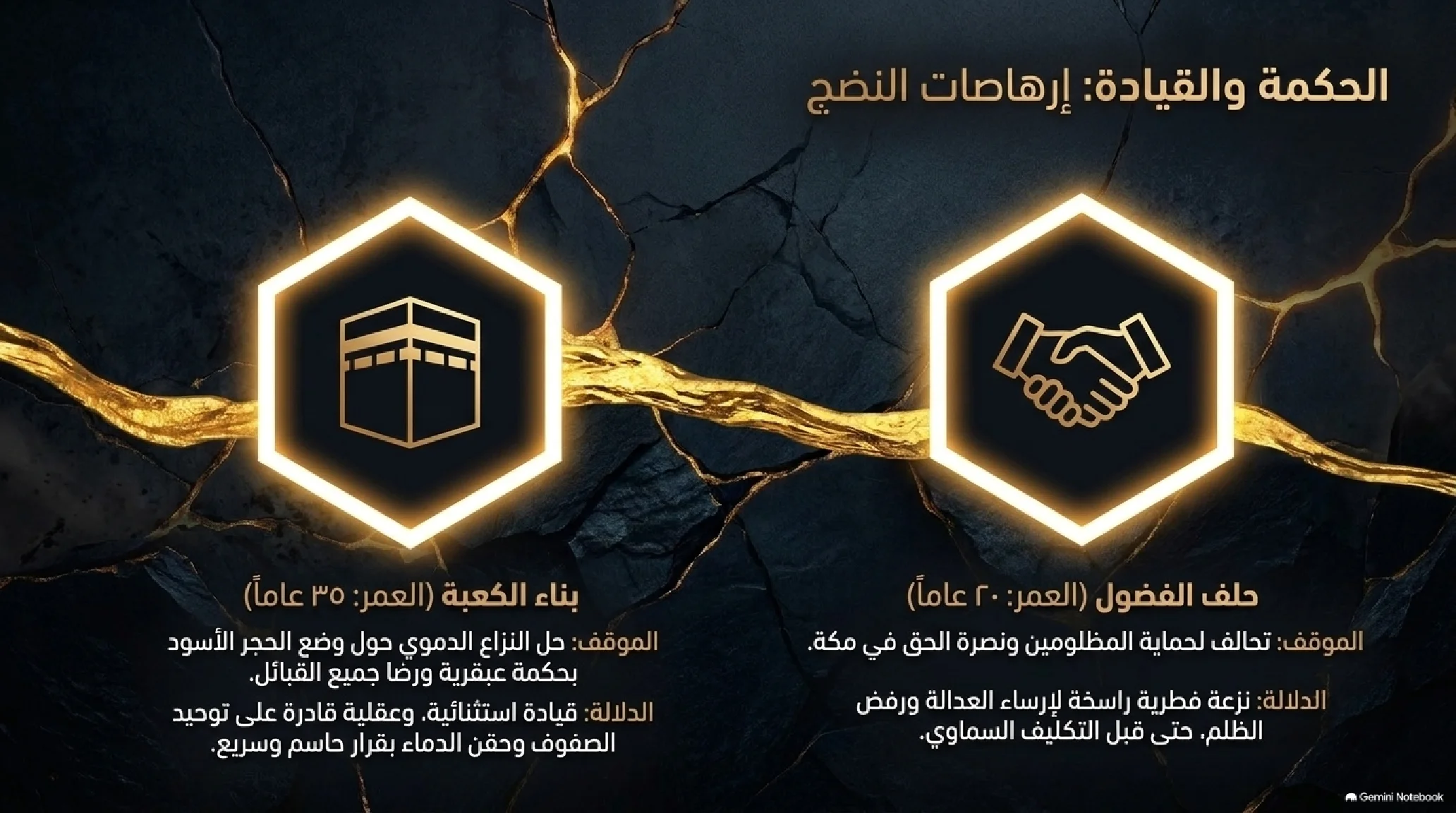 2- العالم في مخاض: ملامح النبوة وسط ركام الجاهلية - شريحة 7