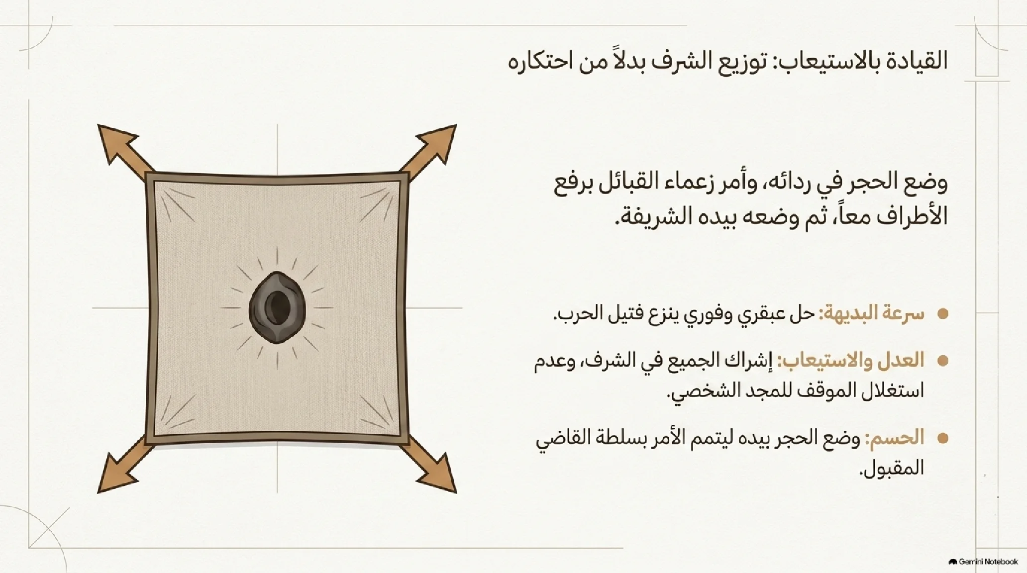 3- بناء الإنسان قبل الرسالة: الخلوة، الزواج المبارك، وإعادة بناء الكعبة المشرفة - شريحة 9