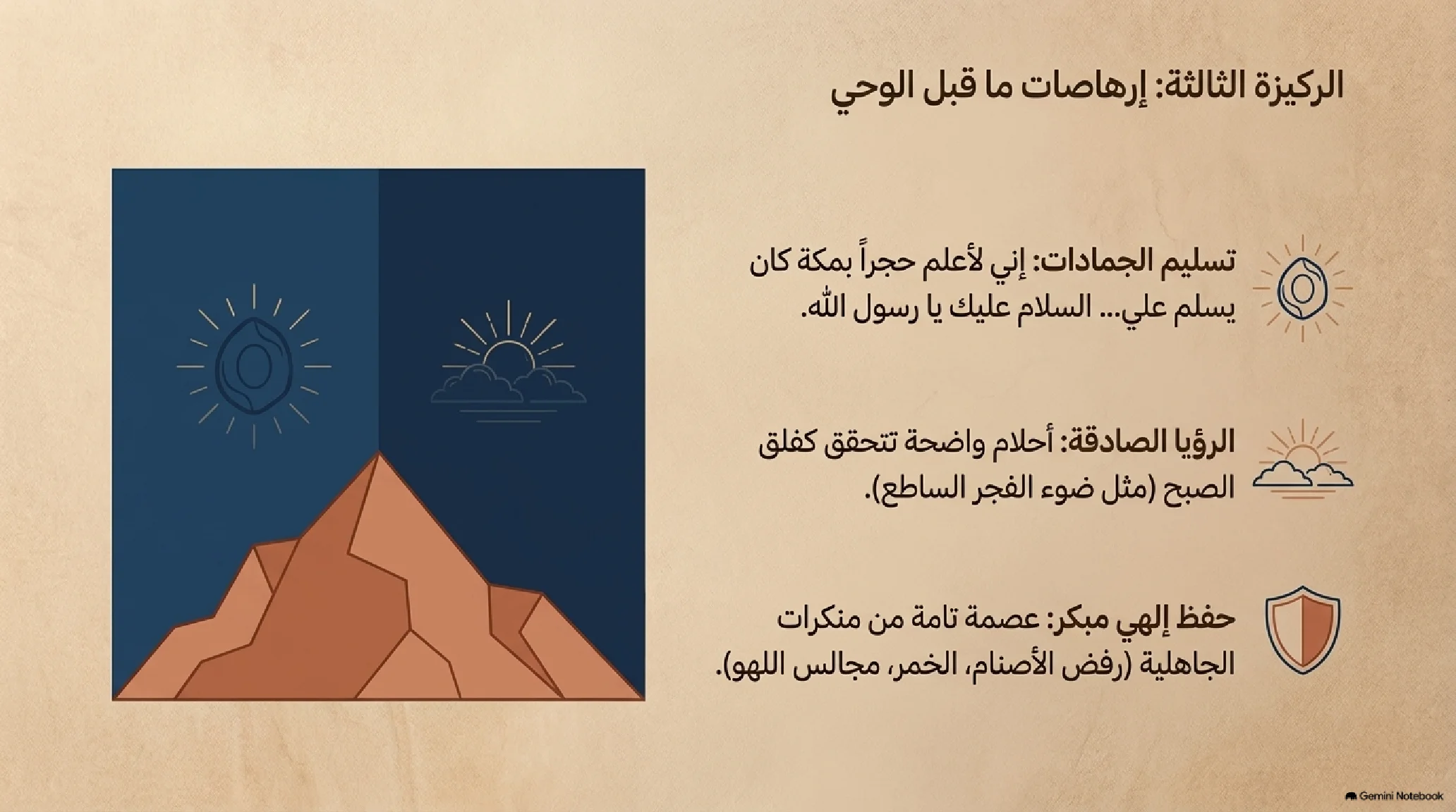 3- بناء الإنسان قبل الرسالة: الخلوة، الزواج المبارك، وإعادة بناء الكعبة المشرفة - شريحة 10