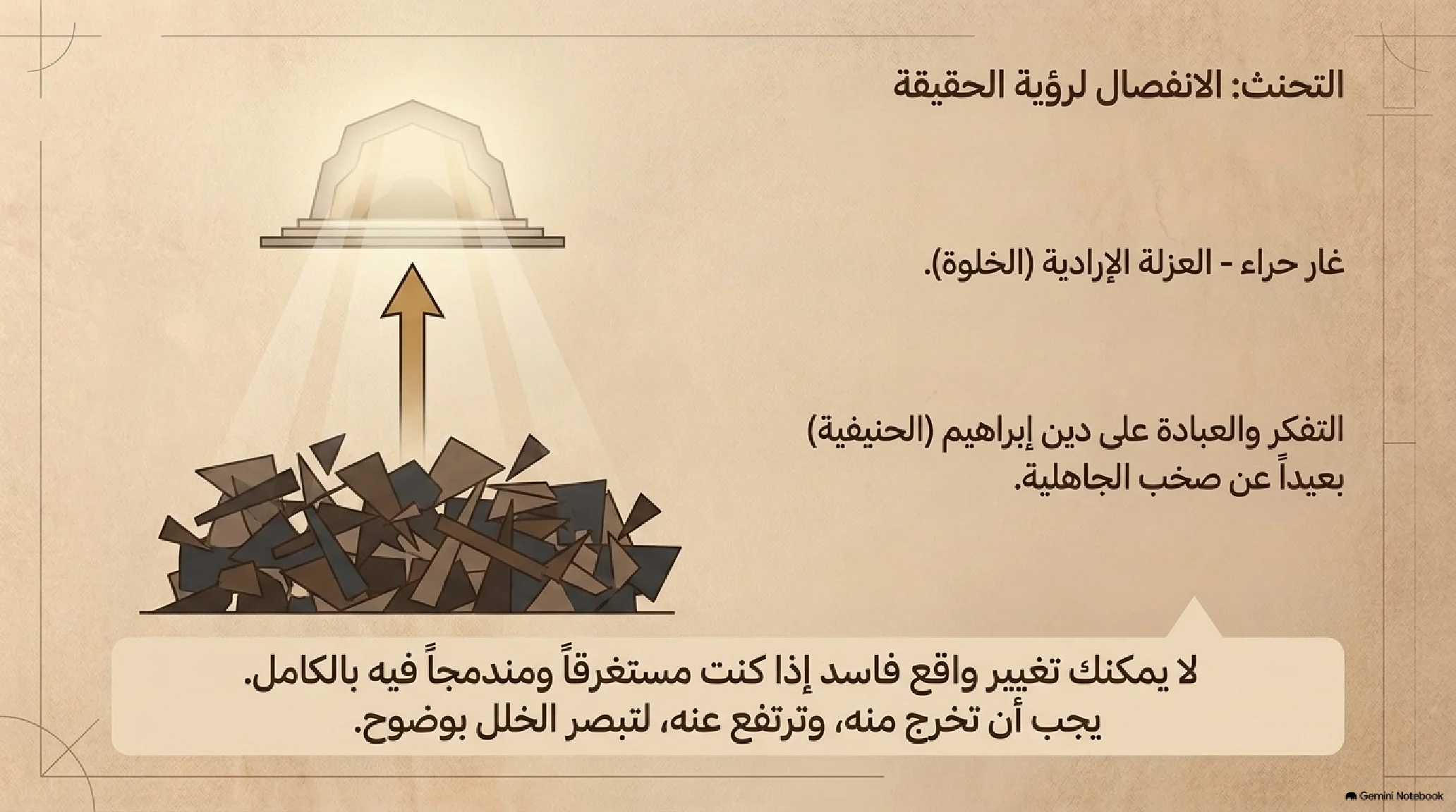 3- بناء الإنسان قبل الرسالة: الخلوة، الزواج المبارك، وإعادة بناء الكعبة المشرفة - شريحة 11