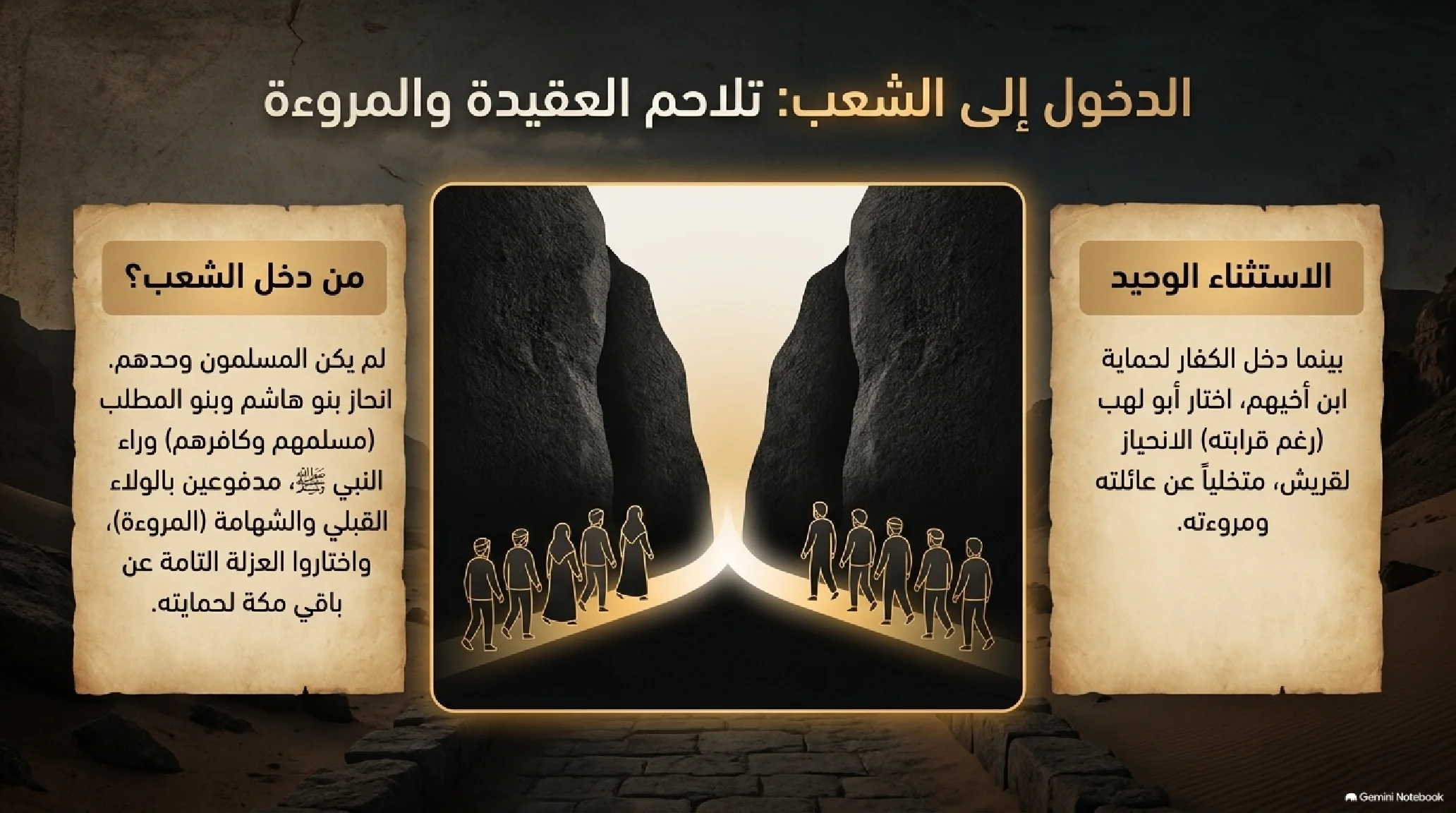 7- الحصار والوجع: ثلاث سنوات في شِعب أبي طالب وعام الحزن - شريحة 4