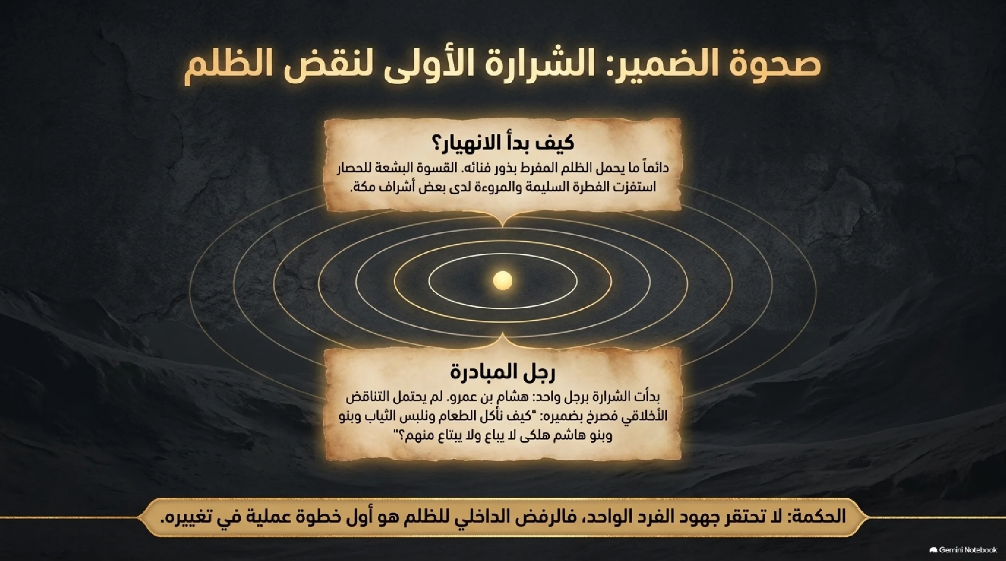 7- الحصار والوجع: ثلاث سنوات في شِعب أبي طالب وعام الحزن - شريحة 6