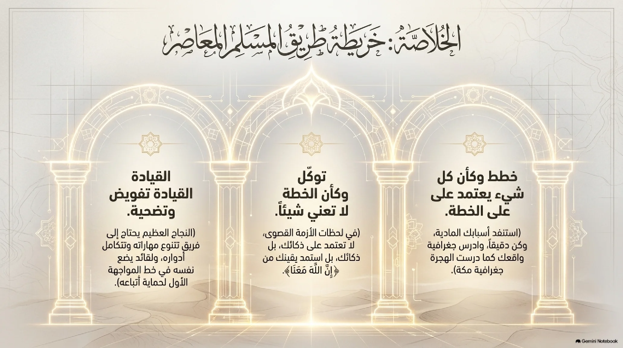10- الهجرة النبوية: المعجزة التكتيكية واليقين المطلق وبناء الدولة الإسلامية - شريحة 11