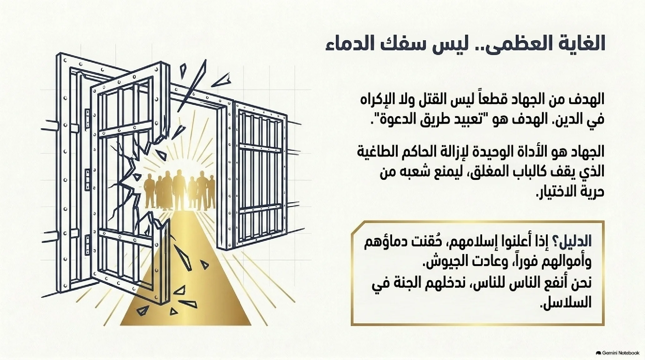 12- فلسفة القوة وحقن الدماء: كيف تدرج الوحي من كف الأيدي إلى غارات السيادة والتمكين - شريحة 7