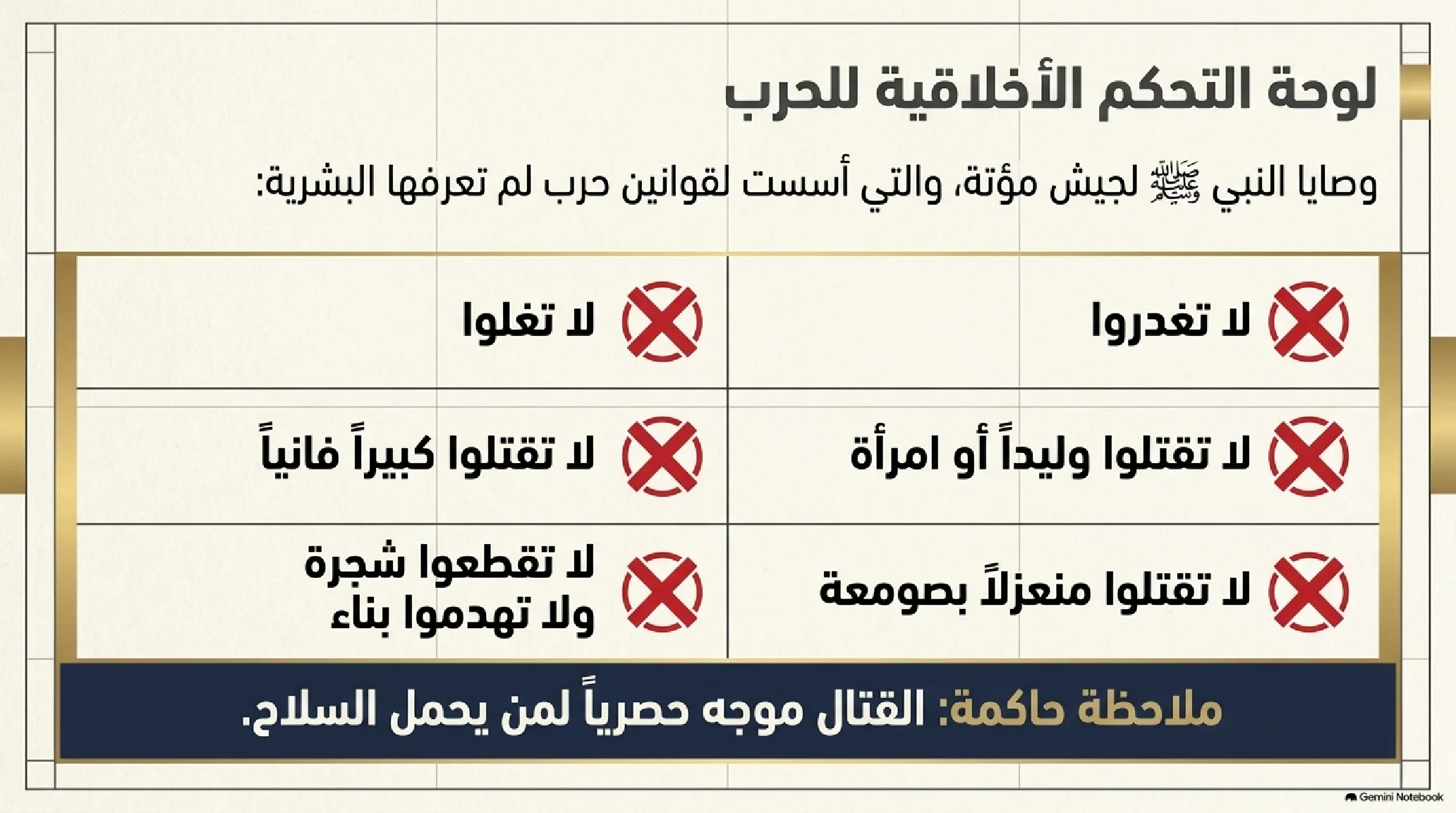 12- فلسفة القوة وحقن الدماء: كيف تدرج الوحي من كف الأيدي إلى غارات السيادة والتمكين - شريحة 9