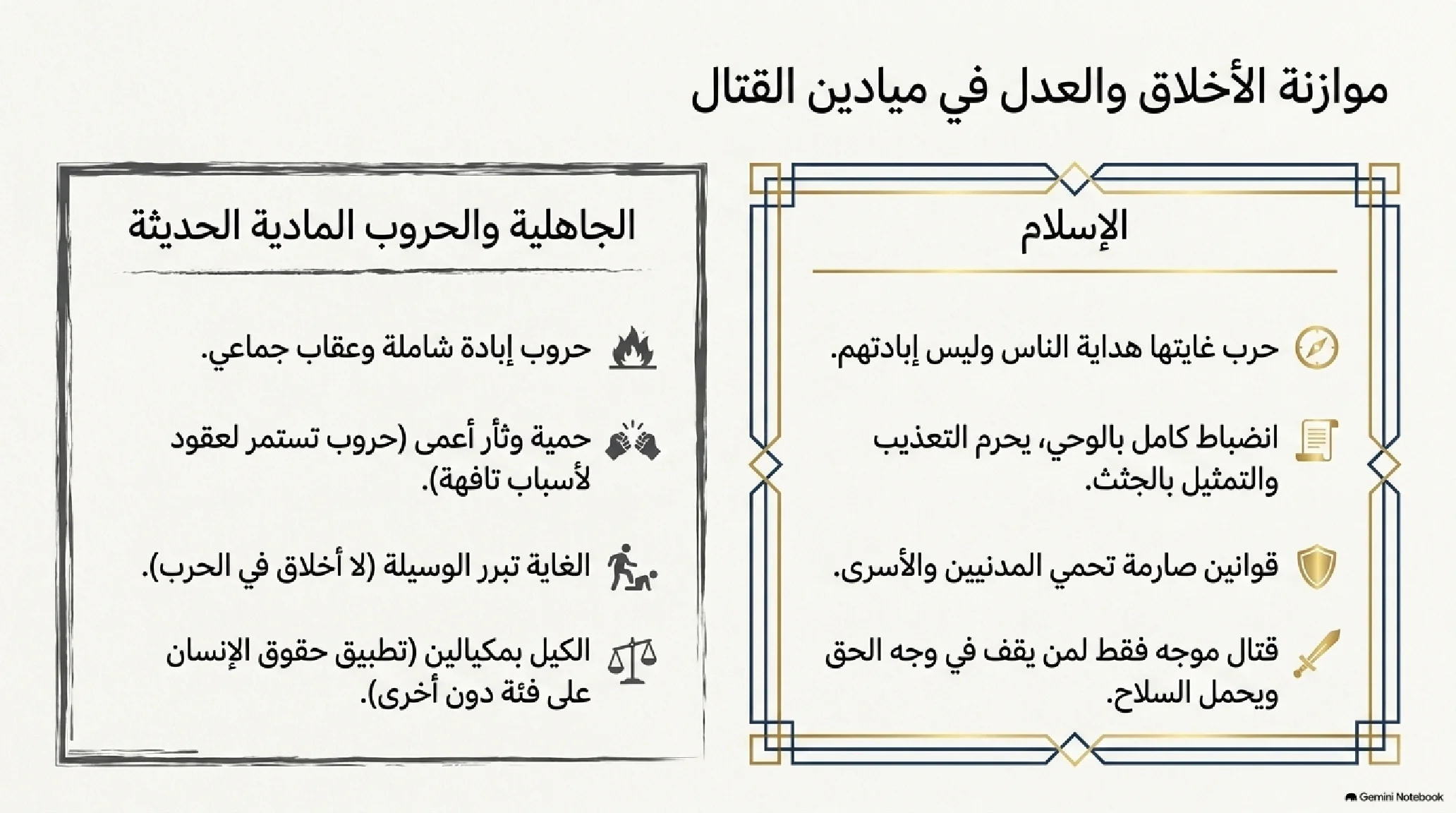 12- فلسفة القوة وحقن الدماء: كيف تدرج الوحي من كف الأيدي إلى غارات السيادة والتمكين - شريحة 10