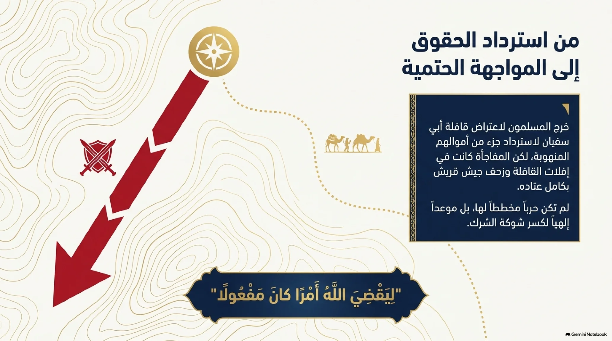 13- غزوة بدر الكبرى: يوم الفرقان وأول انتصار عسكري واستراتيجي للإسلام - شريحة 2