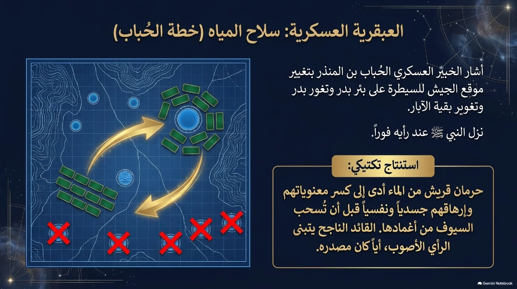 13- غزوة بدر الكبرى: يوم الفرقان وأول انتصار عسكري واستراتيجي للإسلام - شريحة 5