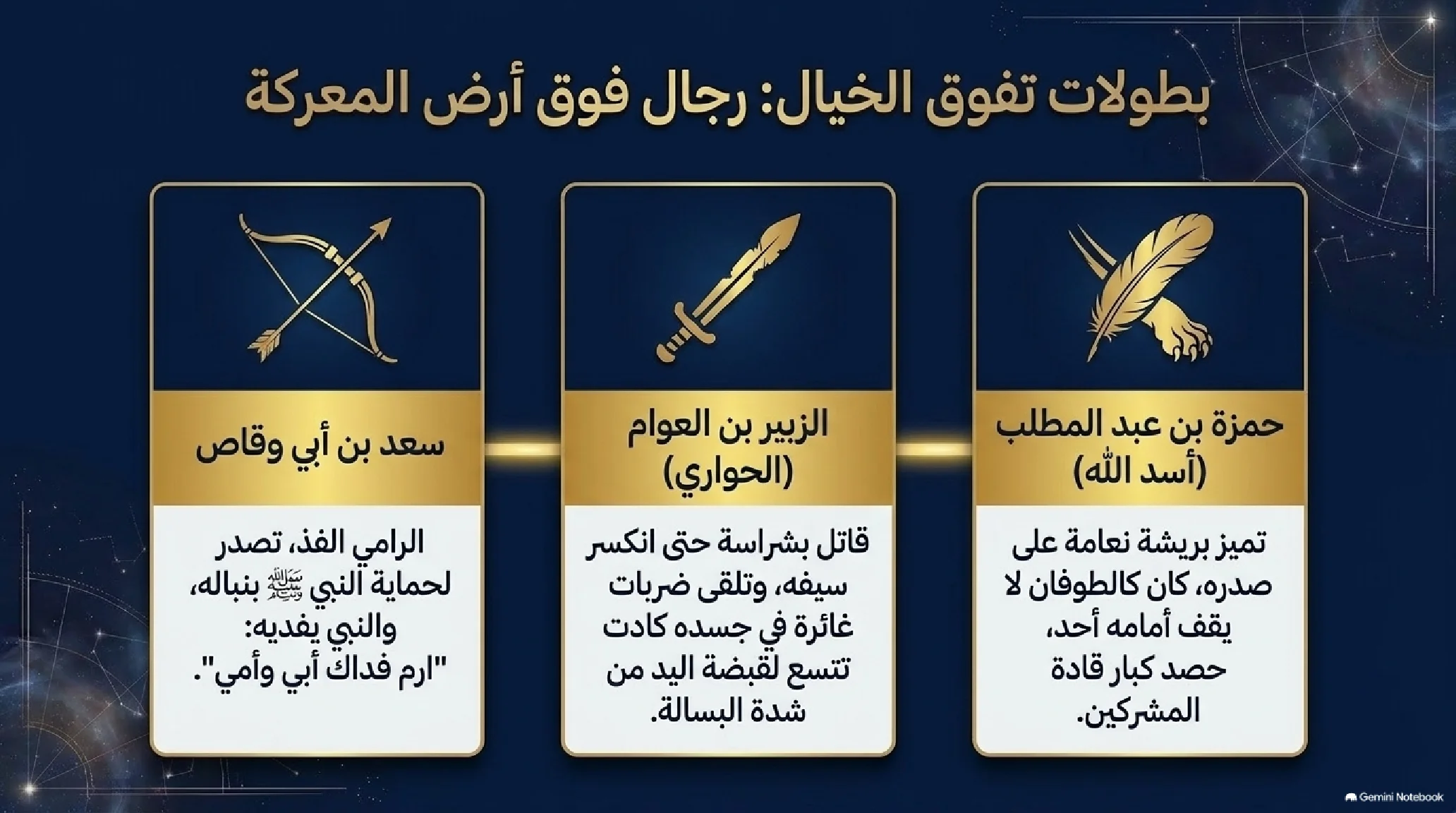 13- غزوة بدر الكبرى: يوم الفرقان وأول انتصار عسكري واستراتيجي للإسلام - شريحة 10