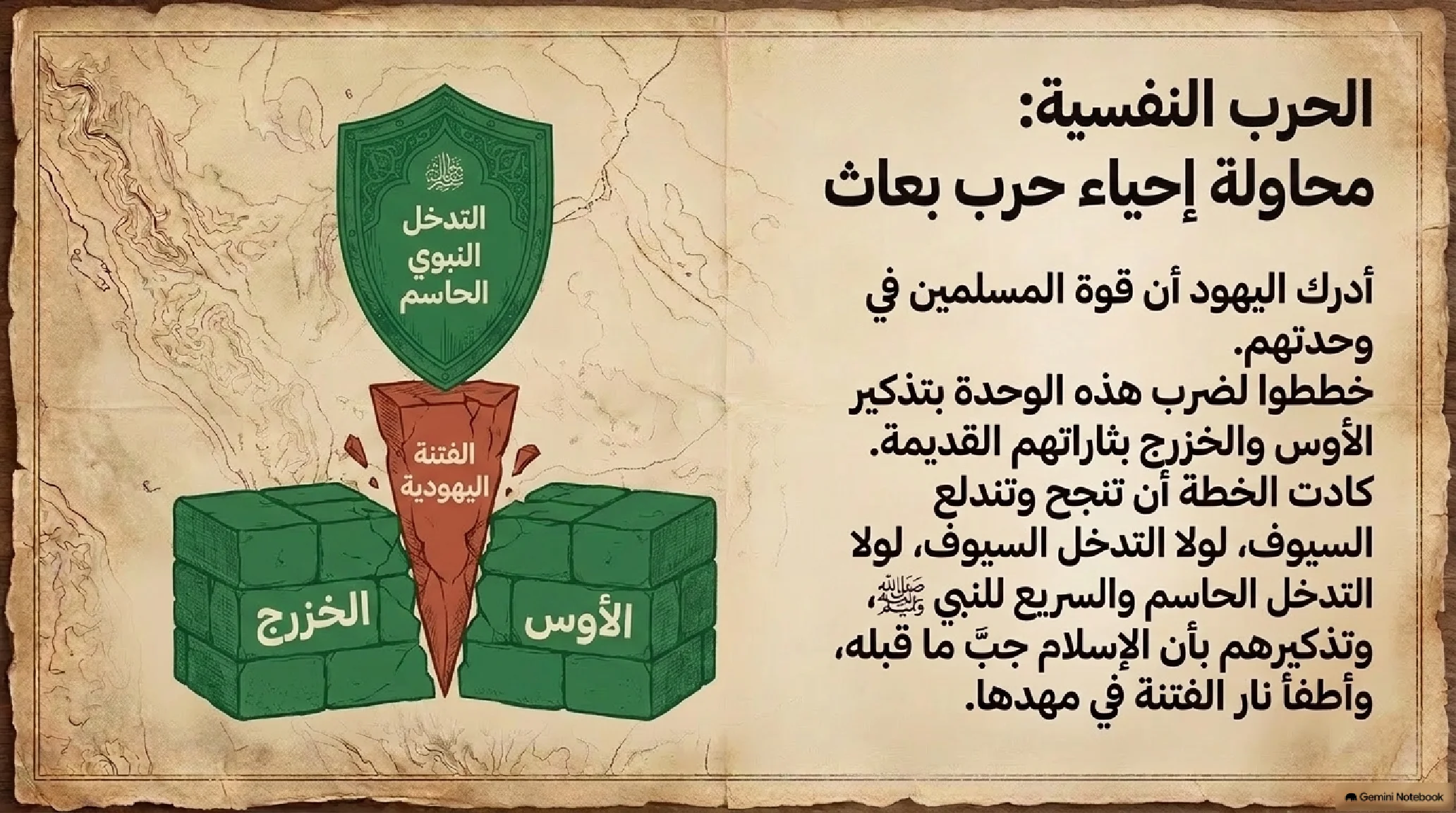 14- ما بعد النصر: تداعيات بدر وتطهير الصف الداخلي وتفكيك شبكات النفاق - شريحة 8