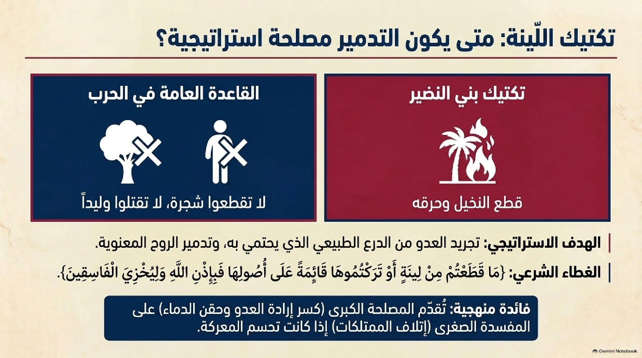 16- امتصاص الصدمة: حمراء الأسد وتصفية الجبهة الداخلية بإجلاء بني النضير - شريحة 10