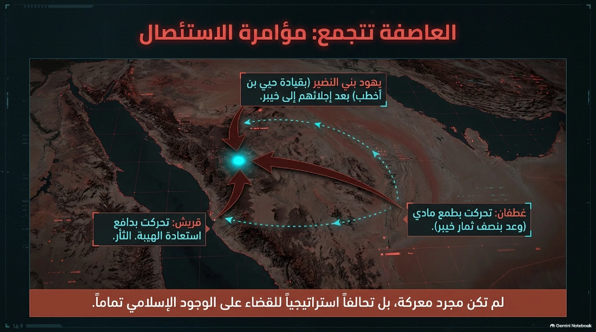 17- غزوة الخندق (الأحزاب): الإستراتيجية العسكرية، عبقرية التحصين، وكسر الحصار - شريحة 2