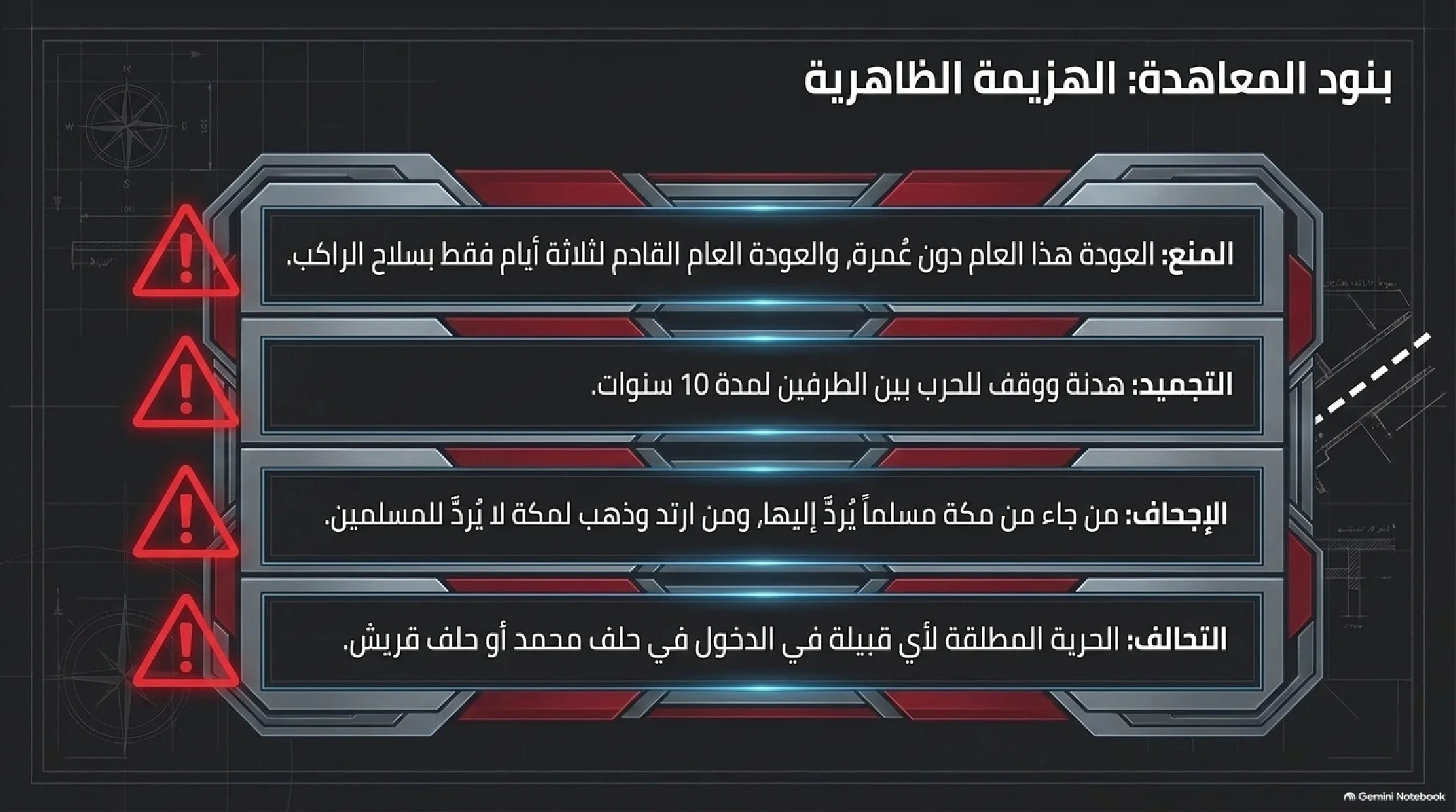 19- صلح الحديبية: الفتح المبين وتجليات العبقرية الدبلوماسية النبوية - شريحة 6