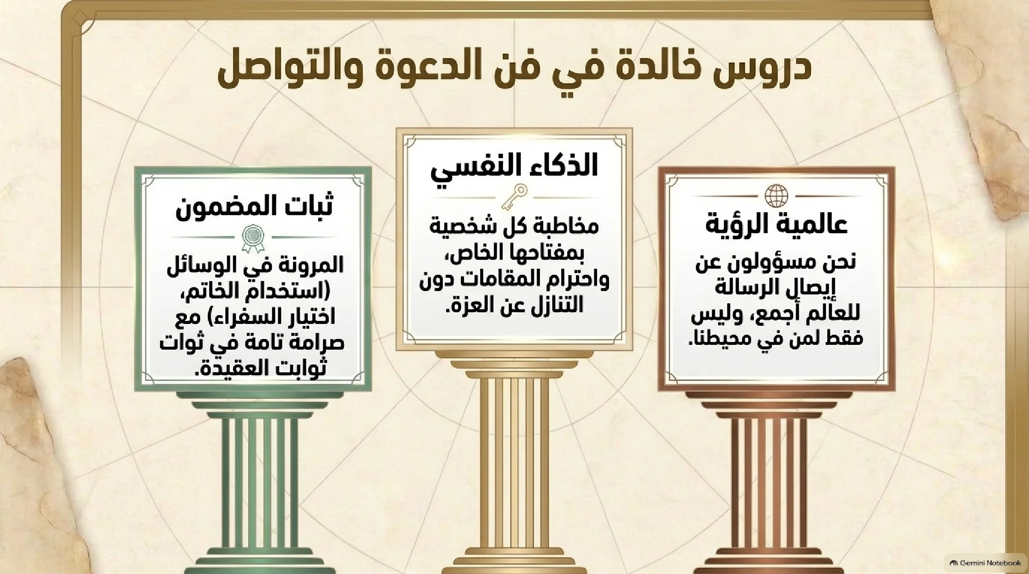 20- مخاطبة الملوك: حين طرق الإسلام أبواب الإمبراطوريات العظمى وتغير وجه العالم القديم - شريحة 11