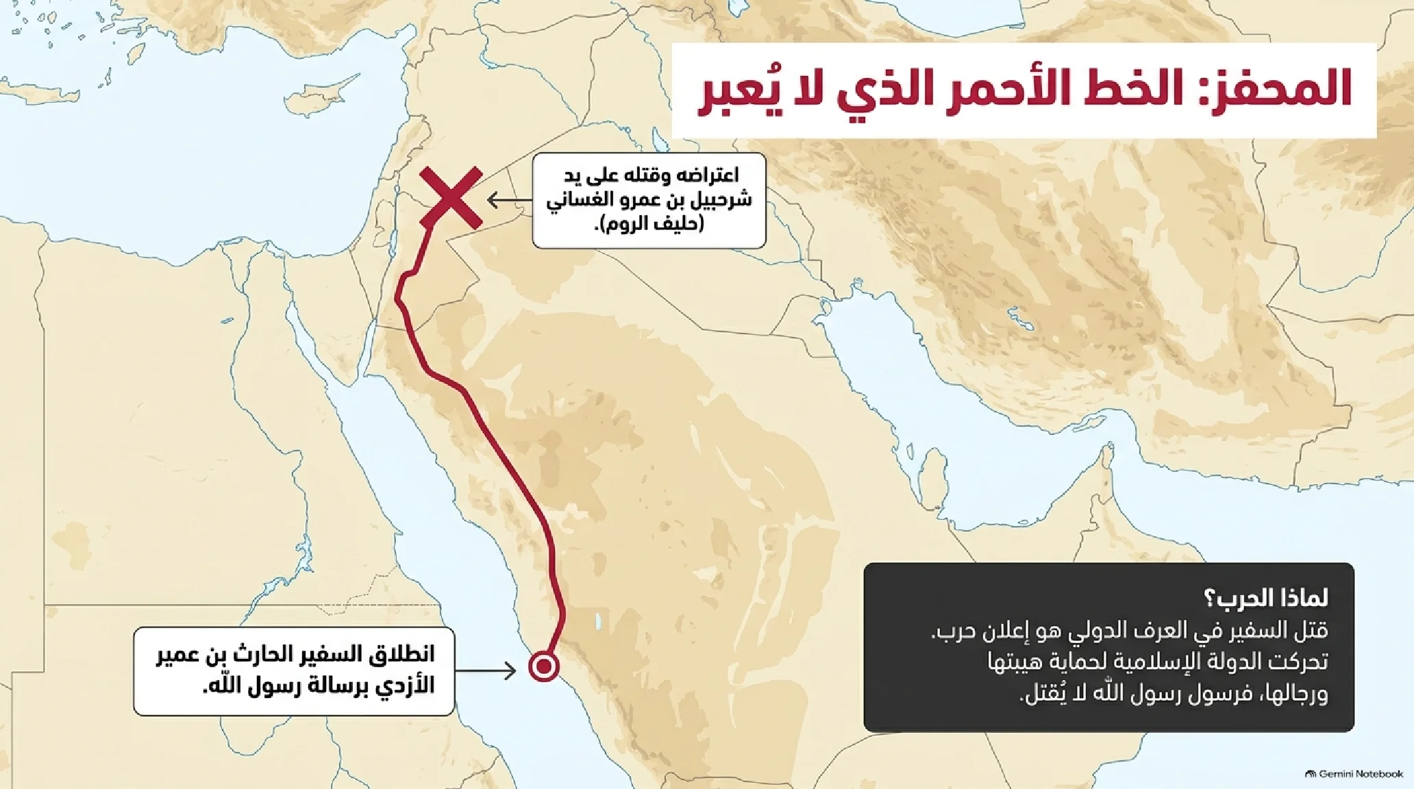 22- غزوة مؤتة: الصدام العسكري الأول مع جبروت الروم وعبقرية خالد بن الوليد - شريحة 2