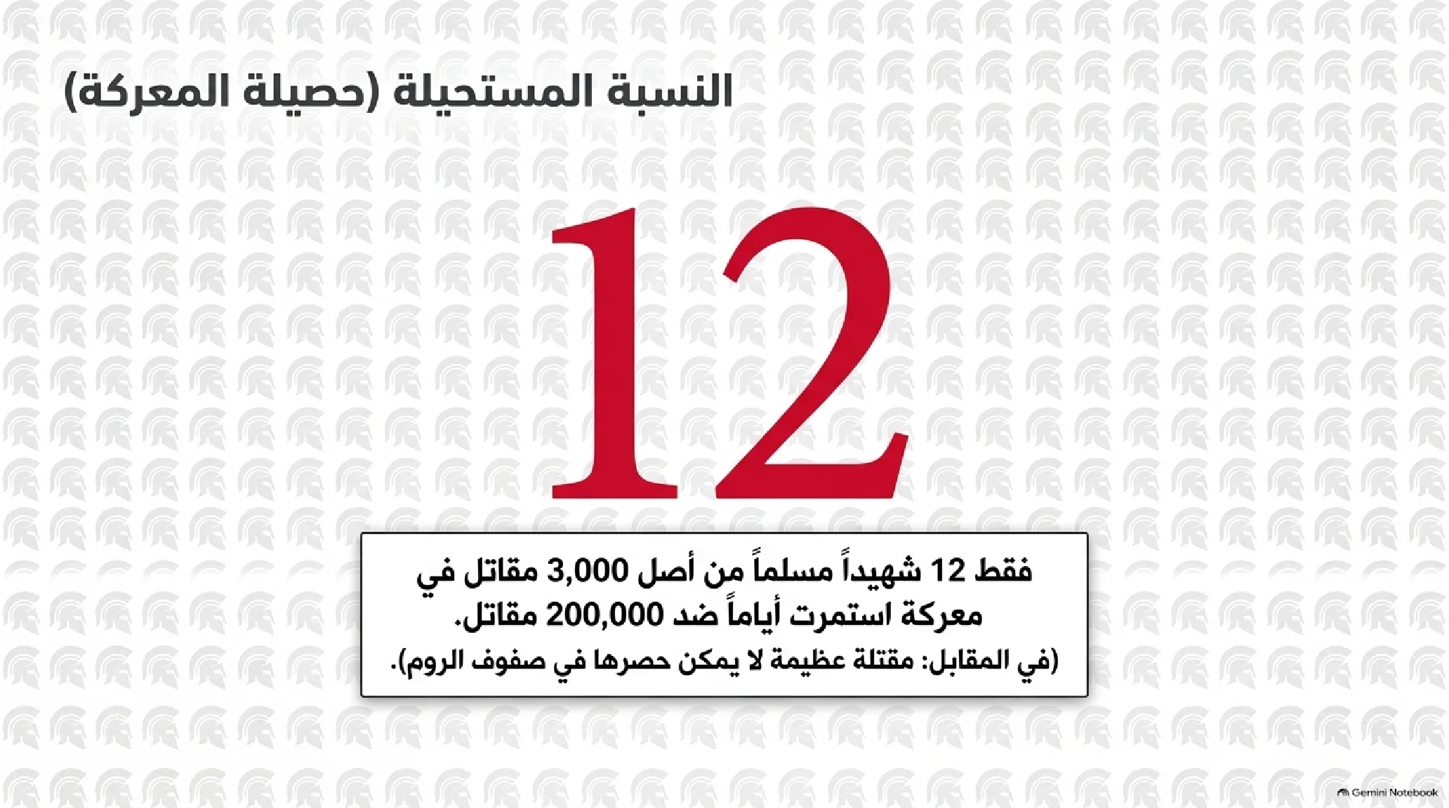 22- غزوة مؤتة: الصدام العسكري الأول مع جبروت الروم وعبقرية خالد بن الوليد - شريحة 14