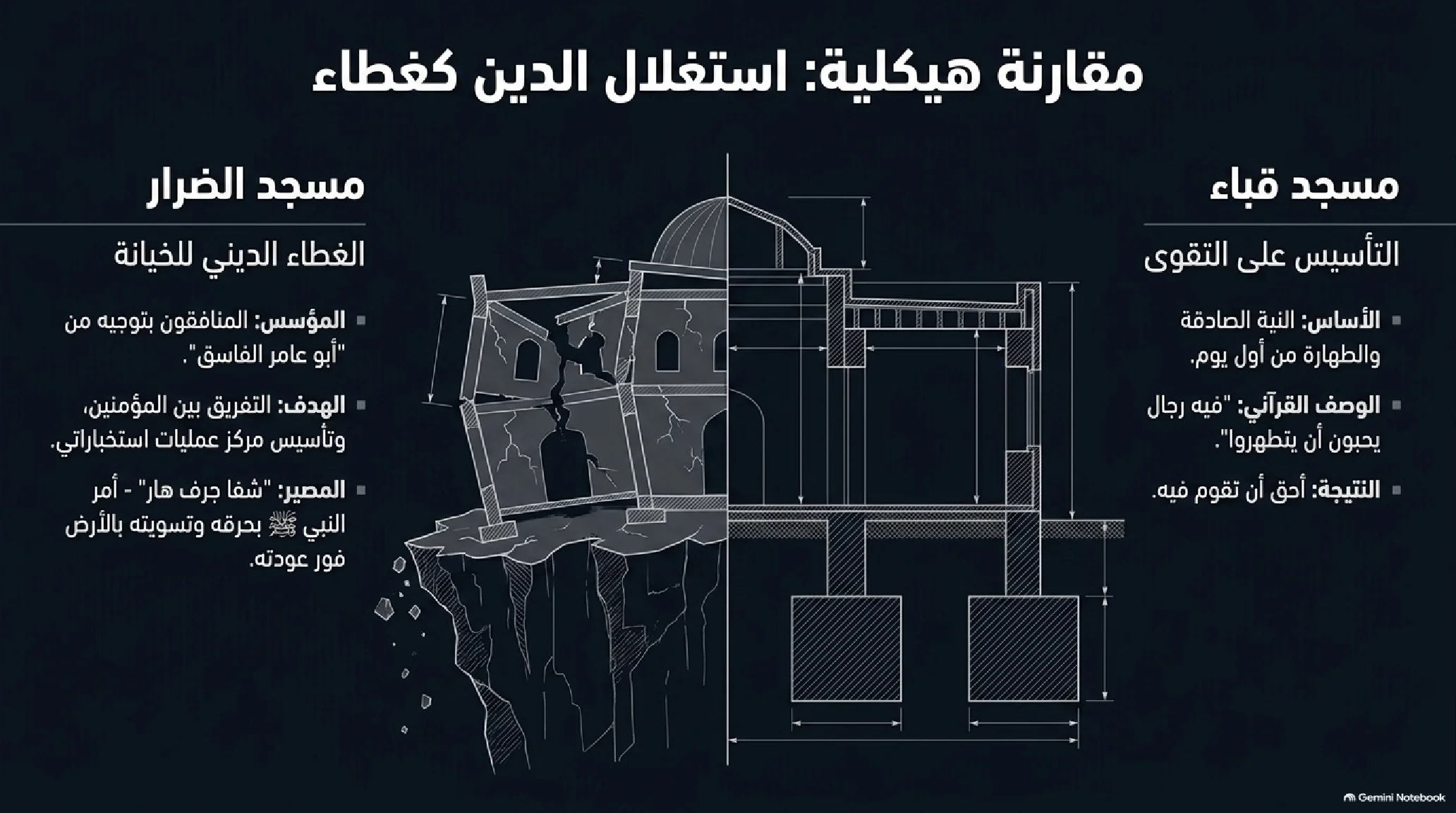 25- غزوة تبوك: الامتحان الصعب وجيش العسرة وملحمة الصدق وفقه التوبة - شريحة 10