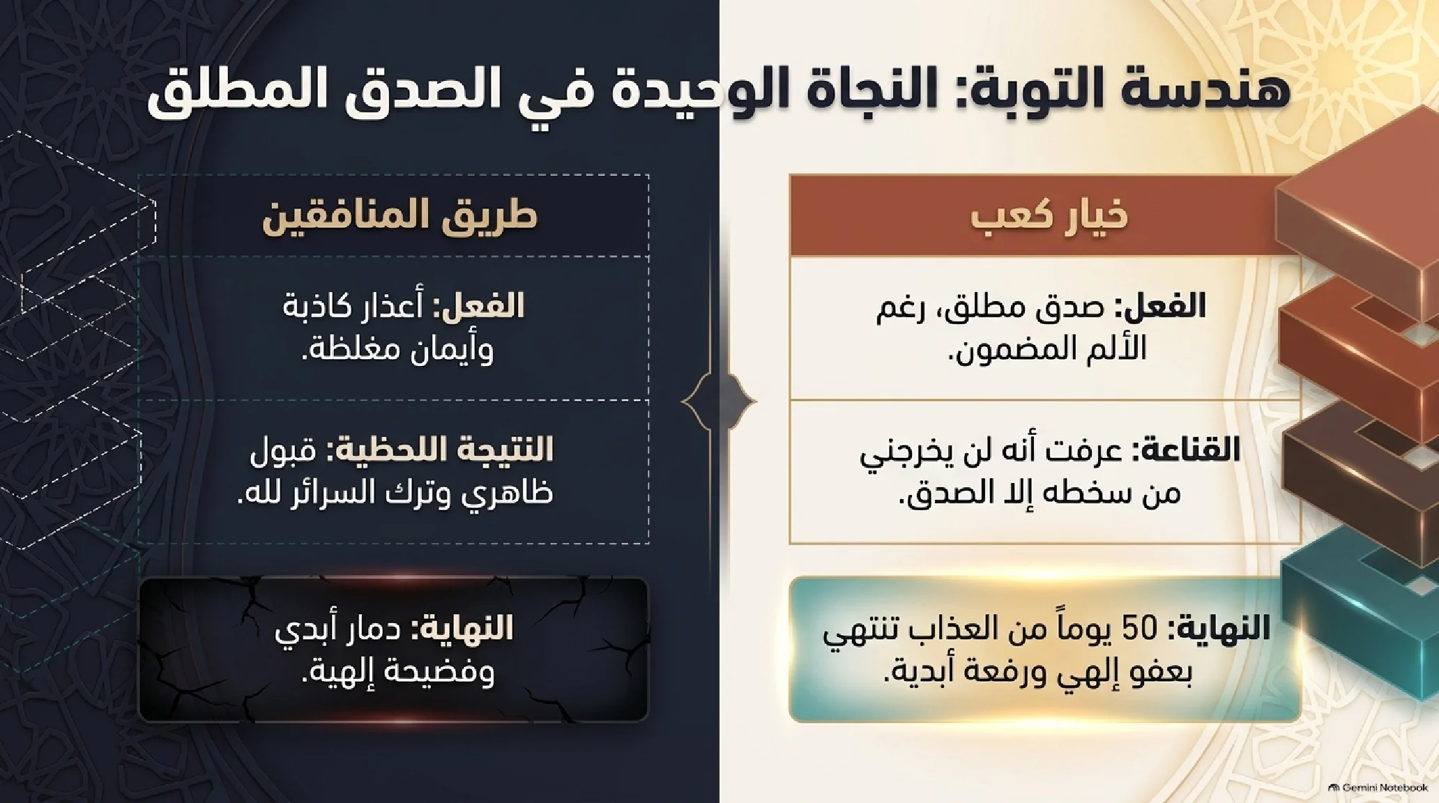 26- الوداع الأخير: حجة الوداع والوصية الكبرى واللحاق بالرفيق الأعلى - شريحة 6