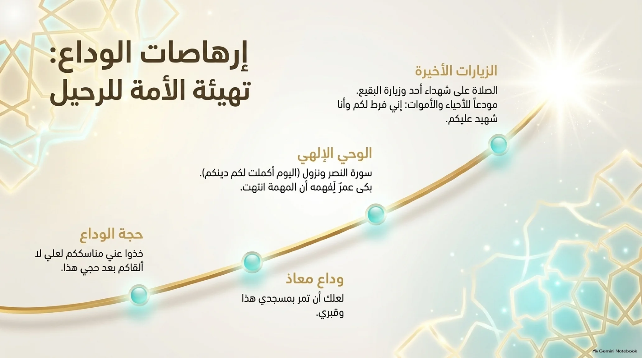 26- الوداع الأخير: حجة الوداع والوصية الكبرى واللحاق بالرفيق الأعلى - شريحة 8
