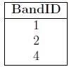 Figure from the original question paper