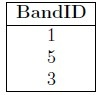 Figure from the original question paper