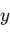 The network output remains unchanged if the activation function used is ReLU for , .