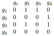 Figure from the original question paper