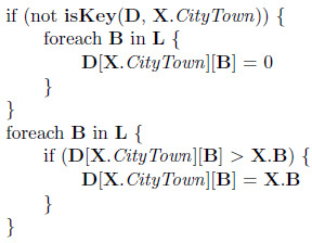 Figure from the original question paper