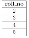 Figure from the original question paper