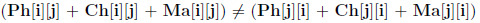 Figure from the original question paper