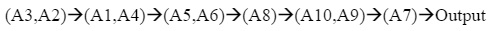 Figure from the original question paper