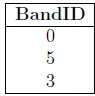 Figure from the original question paper