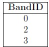 Figure from the original question paper