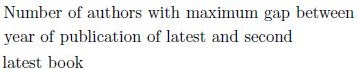 Figure from the original question paper