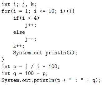 Figure from the original question paper