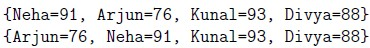 Figure from the original question paper
